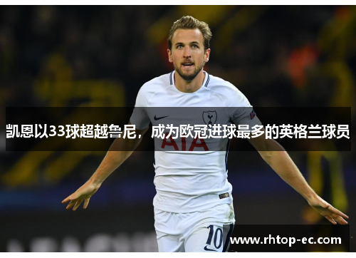 凯恩以33球超越鲁尼，成为欧冠进球最多的英格兰球员